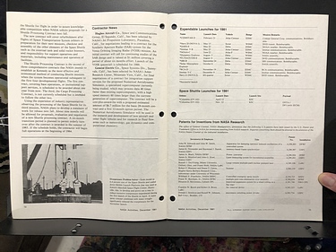 December, 1981