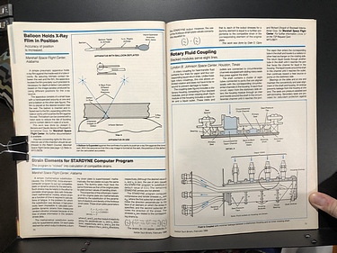 February, 1988