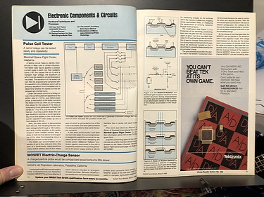 March, 1988