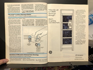 March, 1988