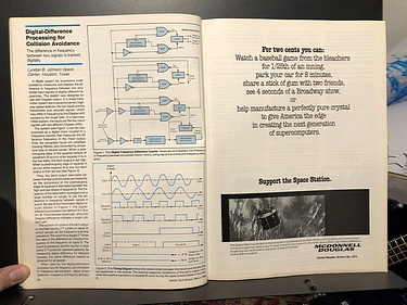 March, 1988