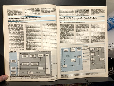 March, 1988