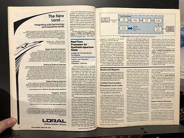 March, 1988