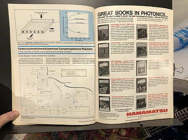 March, 1988