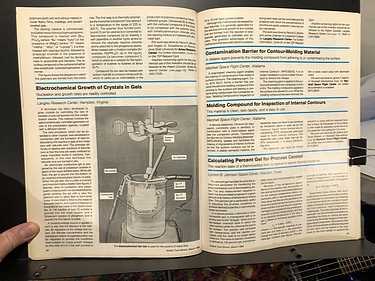 March, 1988