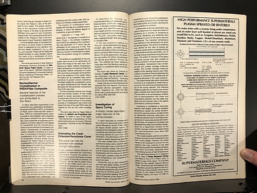 March, 1988