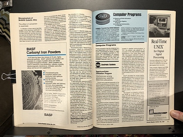 March, 1988