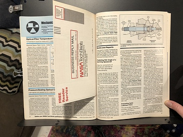March, 1988
