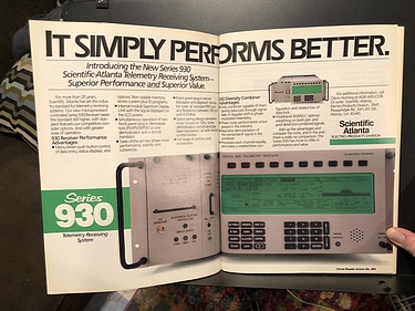 March, 1988