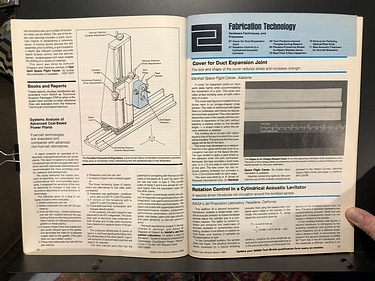 March, 1988