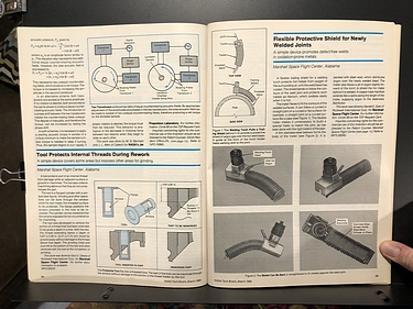 March, 1988