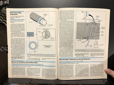 March, 1988
