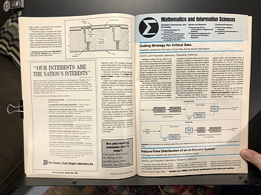 March, 1988