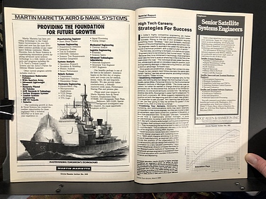 March, 1988