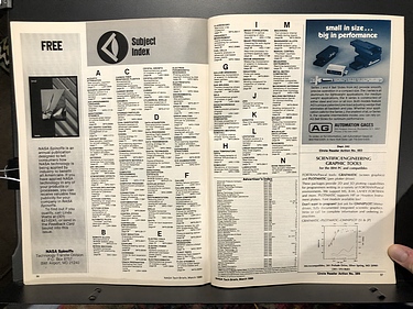 March, 1988