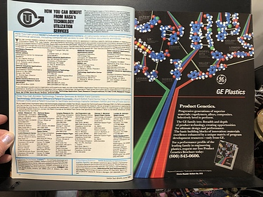 June, 1988
