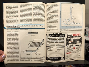 June, 1988