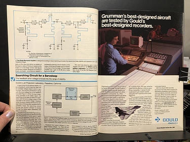 June, 1988