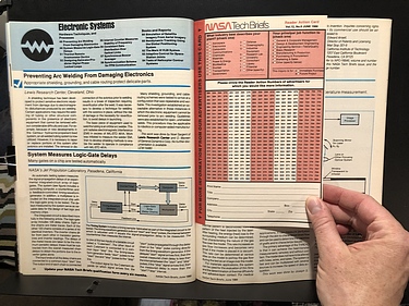 June, 1988