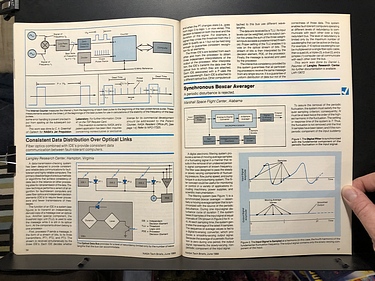 June, 1988