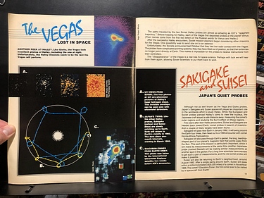Odyssey Magazine - March, 1988