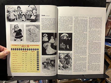 May 5, 1987
