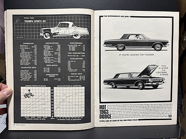 Road & Track - December, 1962
