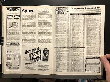 Road & Track - April, 1981