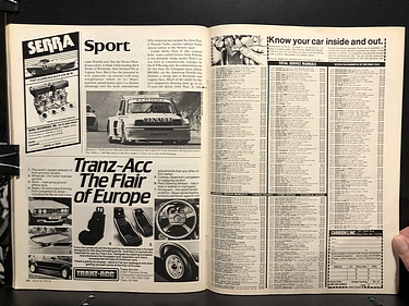 Road & Track - August, 1981