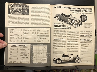 Road & Track - October, 1981