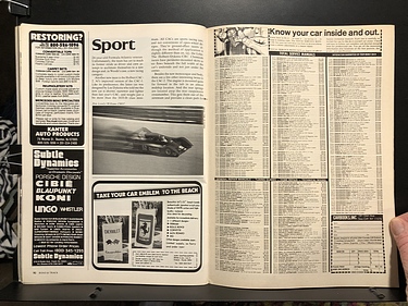 Road & Track - October, 1981