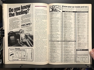 Road & Track - November, 1981