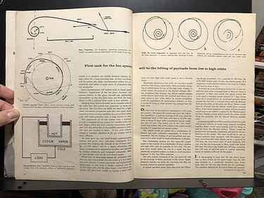 Space World Magazine - August, 1961