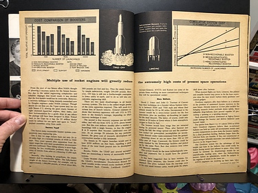 Space World Magazine - September, 1961