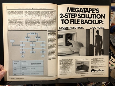 Systems & Software - June, 1985