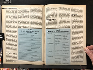 Systems & Software - June, 1985