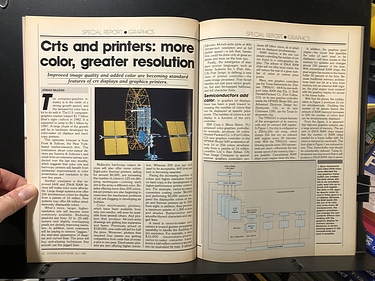 Systems & Software - July, 1985