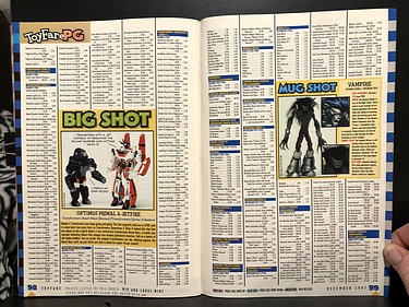 ToyFare - December, 1997