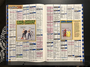 ToyFare - June, 1999