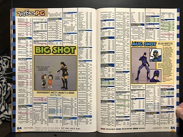 ToyFare - January, 2000