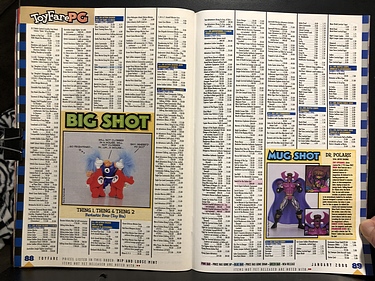 ToyFare - January, 2000
