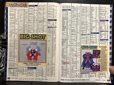 ToyFare - January, 2000