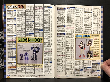 ToyFare - January, 2000