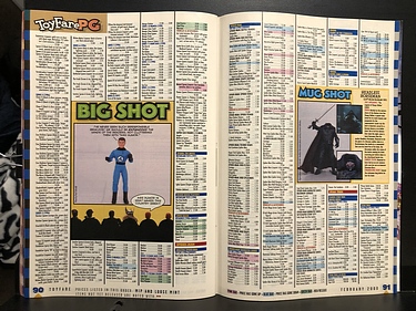 ToyFare - February, 2000