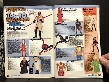 ToyFare - June, 2001