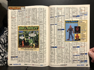ToyFare - June, 2001