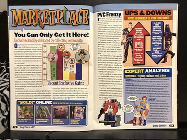 ToyFare - July, 2001