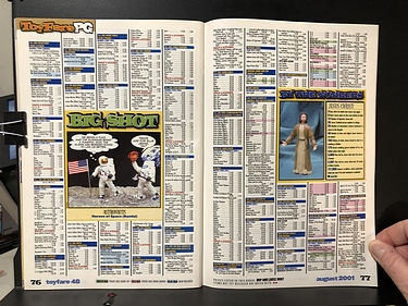 ToyFare - August, 2001
