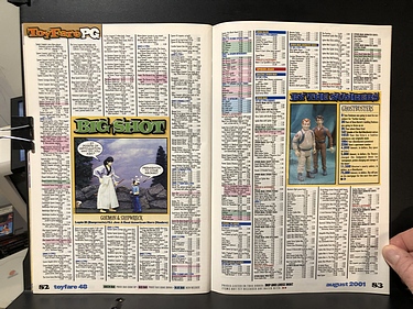 ToyFare - August, 2001
