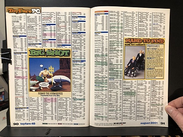 ToyFare - August, 2001
